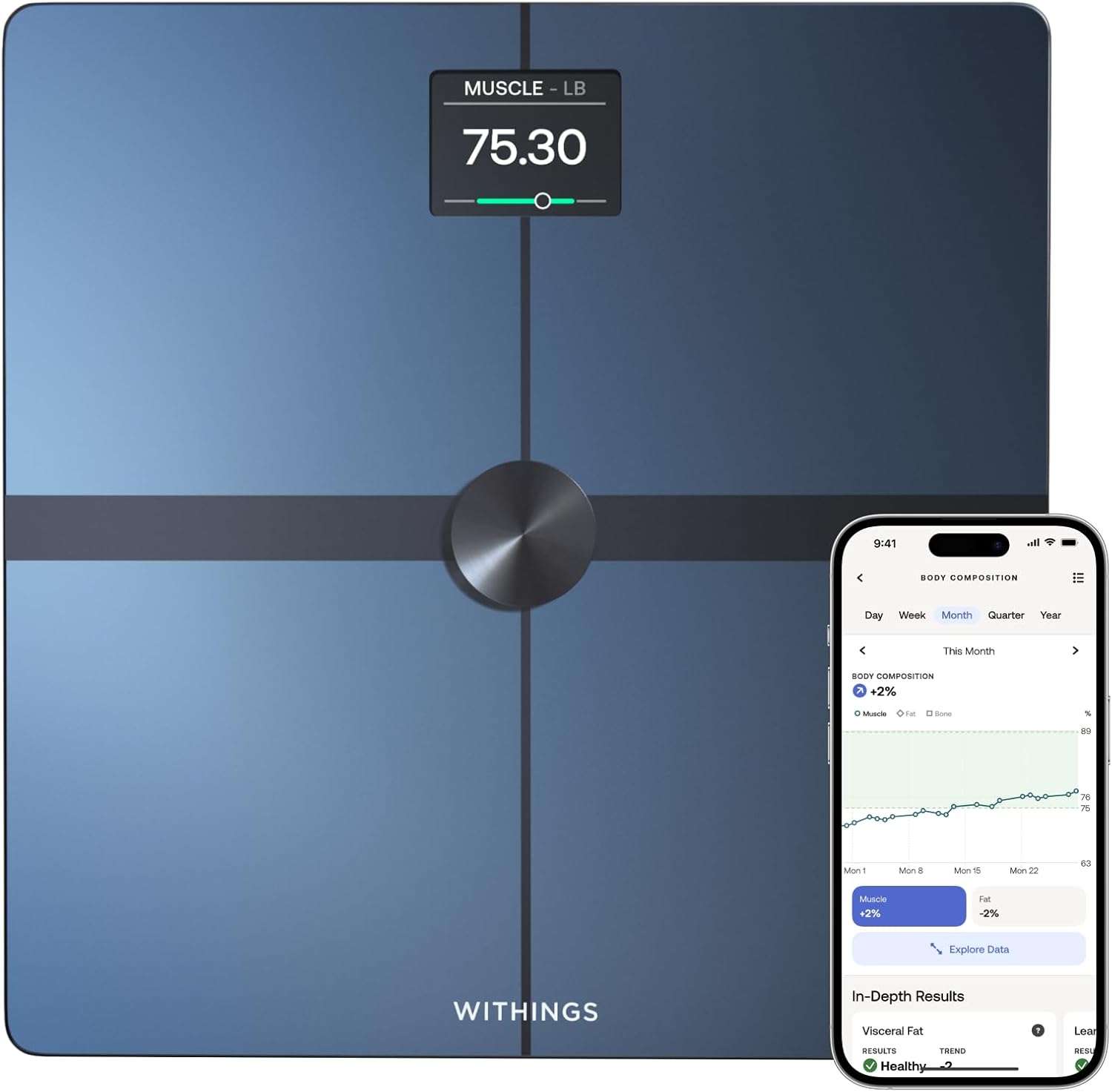 wi-fi scale