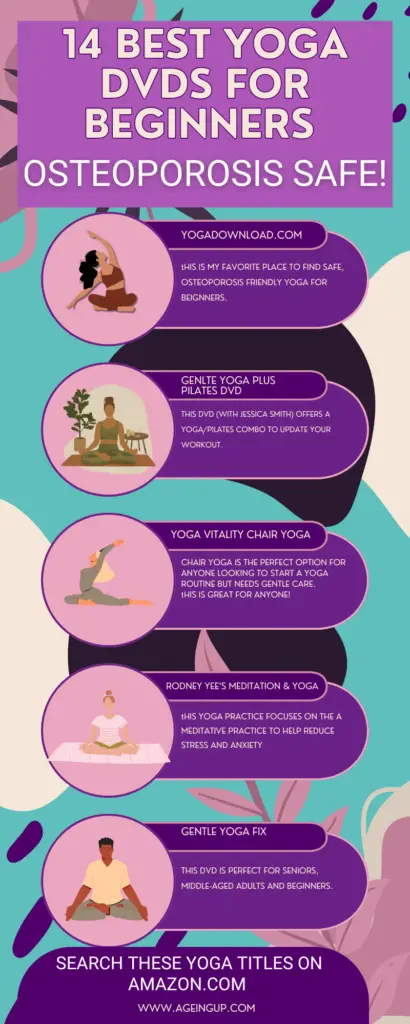 INFOGRAPHIC ABOUT BEST YOGA DVDS FOR BEGINNERS