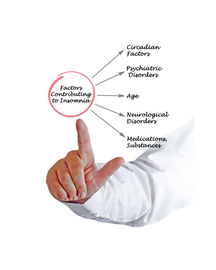 a hand pointing at a diagram